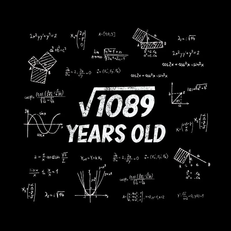 Racine carrée de 1089 - 33e anniversaire Math Nerd