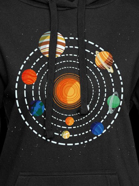 Solar system