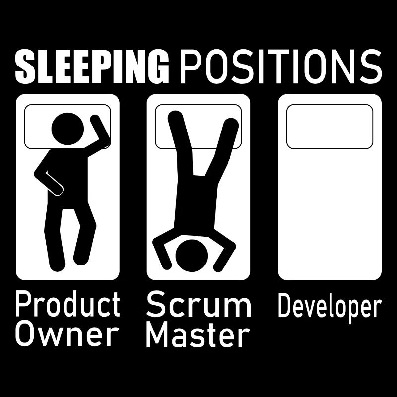 Computer Scientist Developer Scrum Computer Science Gift