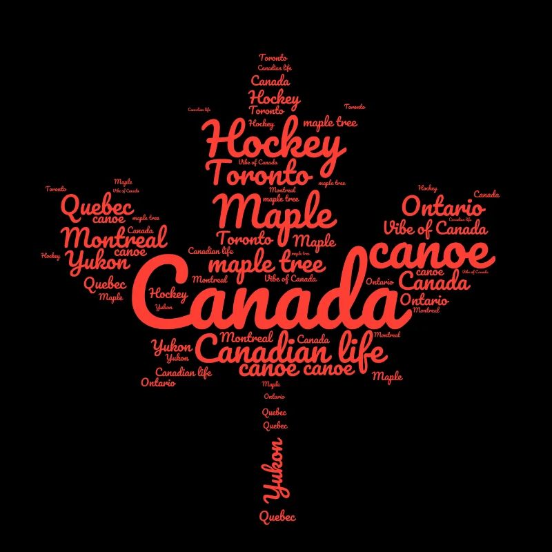 Canada in a word cloud