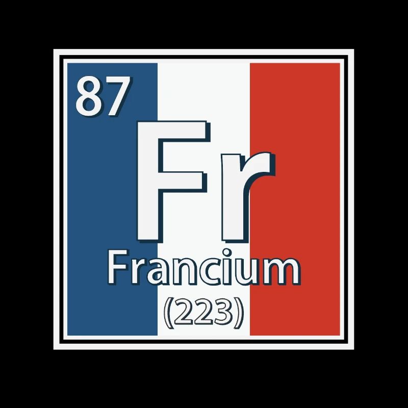Francium-Element Periodensystem