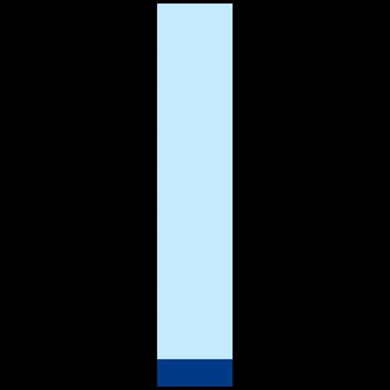 Pop und moderner blauer Buchstabe i