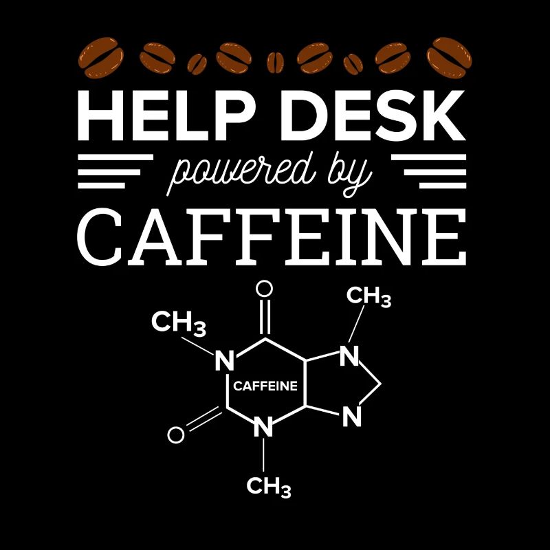 Help Desk Powered by caffeine Support Hotline PC