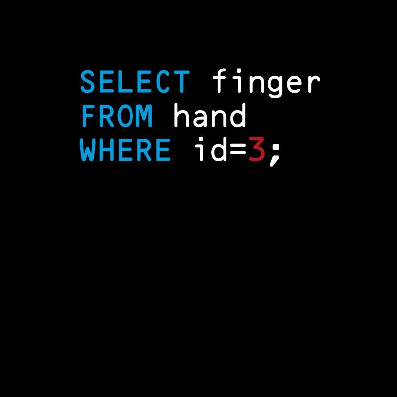 Le code du codeur du doigt drôle te baise