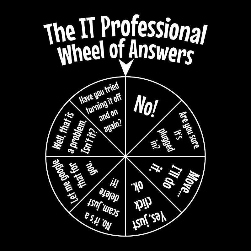 Programmer IT Programming Gift Funny