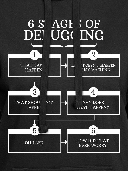 Debugging Programmierer Geschenk Programmieren