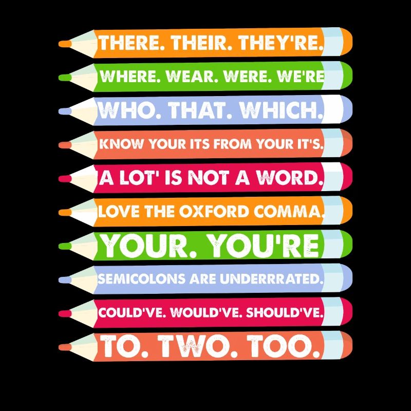 Spelling Grammar There Their Were We're