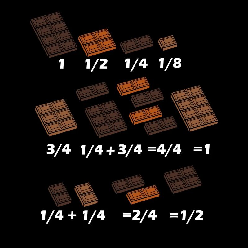 Math Chocolate Math Mathematician Teacher
