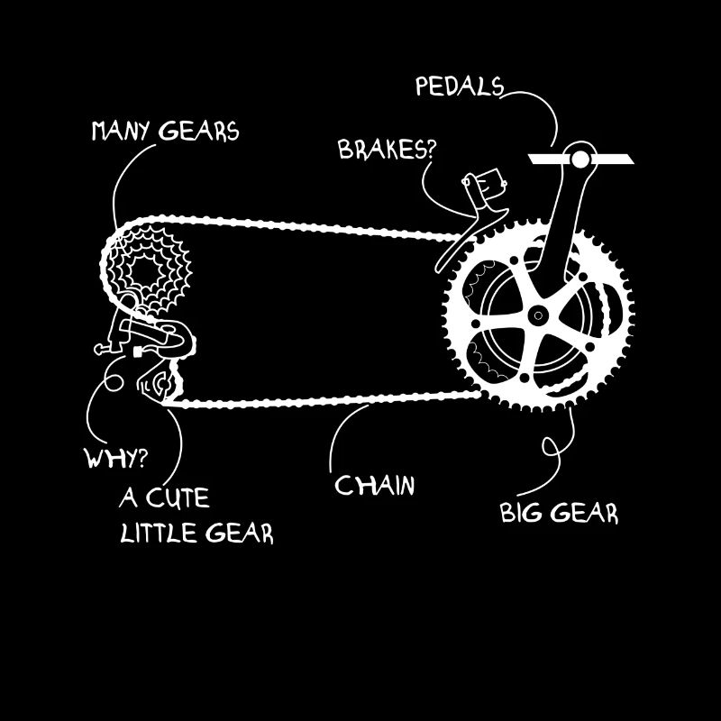 Bicycle Chain Bicycle