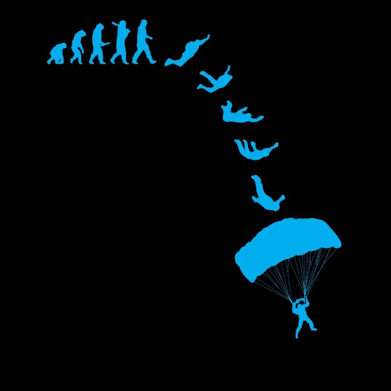 Fallschirmspringen Parachuting Evolution