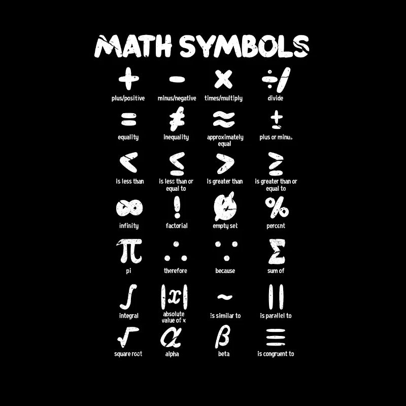 Math Mathematics Teacher Algebra School Gift