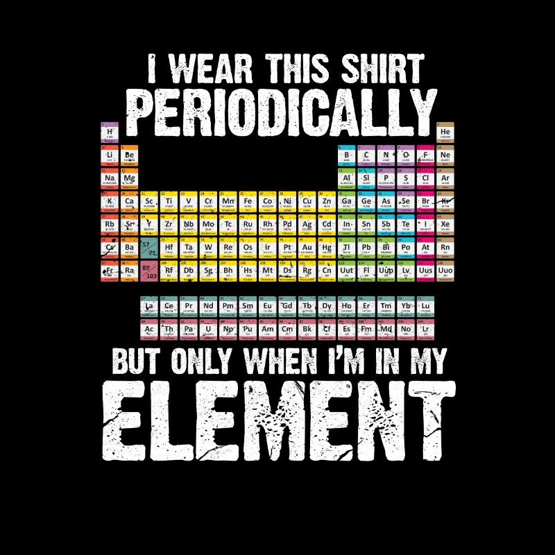 periodic system