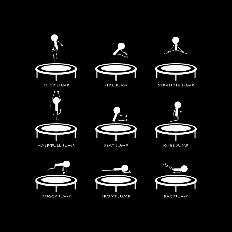 Sauts de trampoline