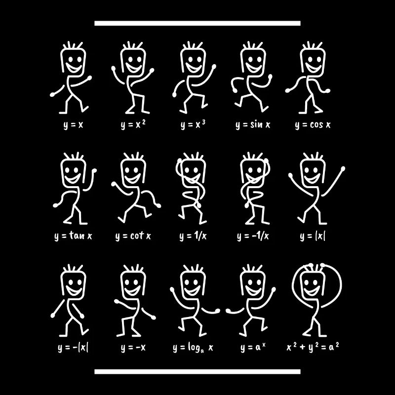 Algebra math teacher perfect for any mathematician