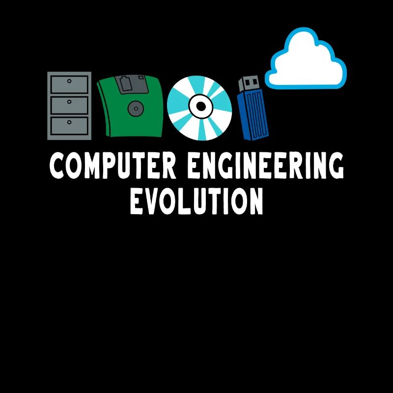 Programmer code informatics software developer