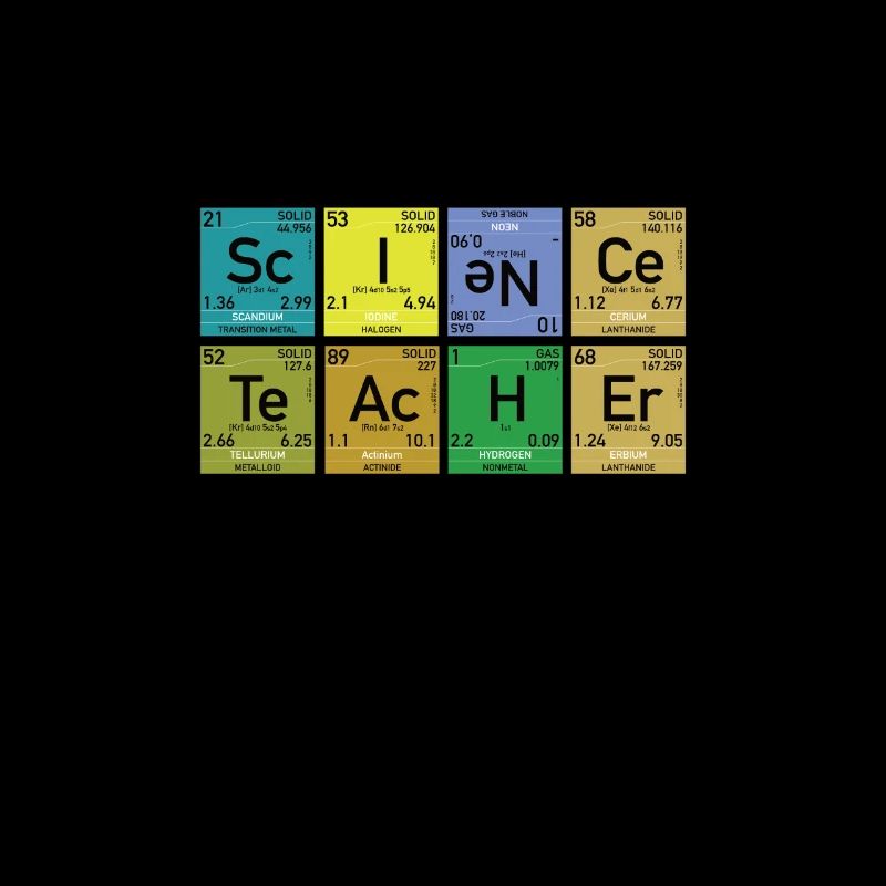 Professeur de sciences Nerd Funny Elements