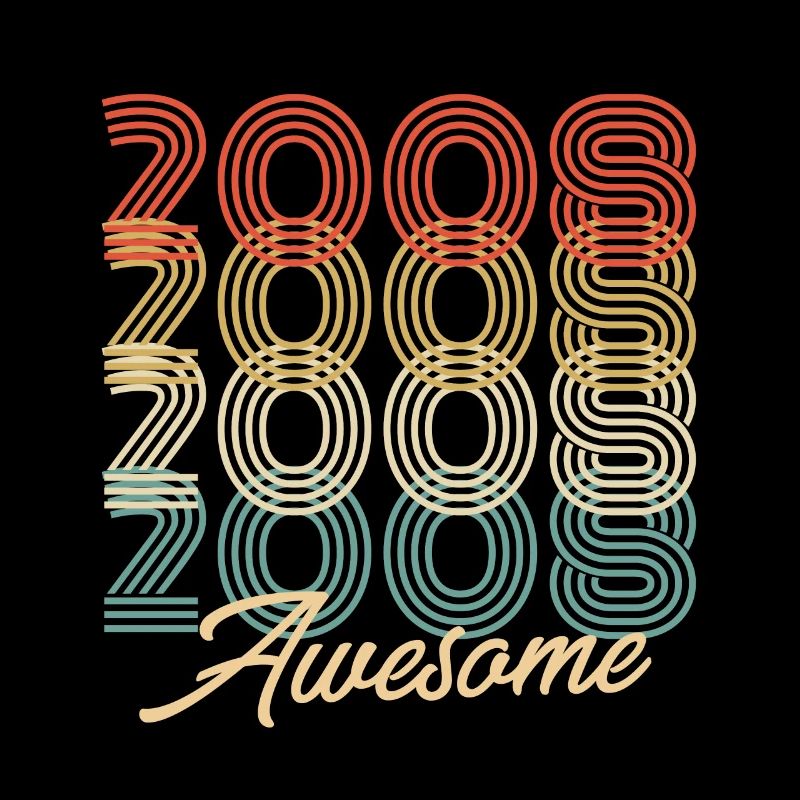 Lustiger Geburtstag Awesome 2008