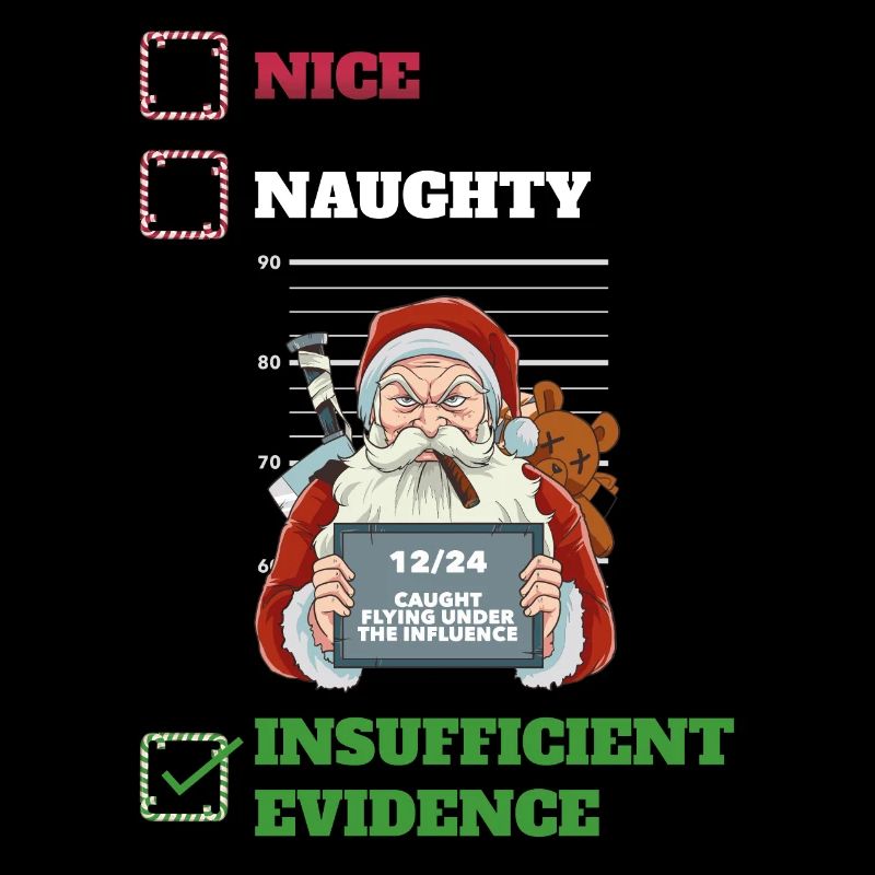 Insufficient Evidence Naughty or Nice Gift