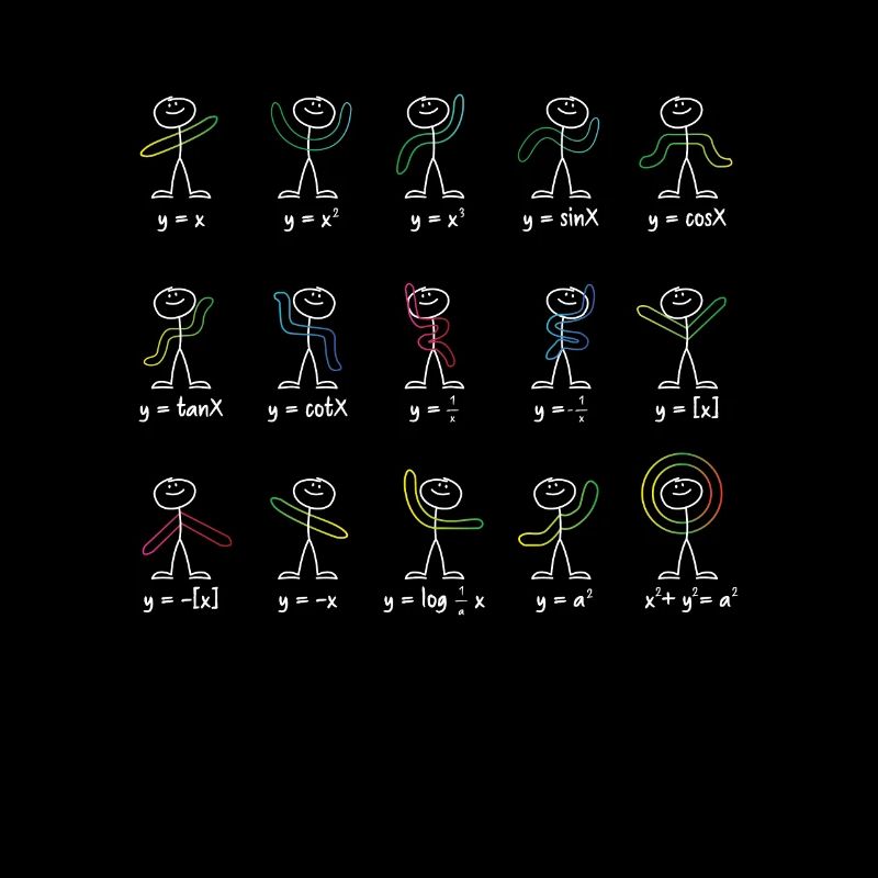 Math Algebra Curve Discussion Professeur Cadeau