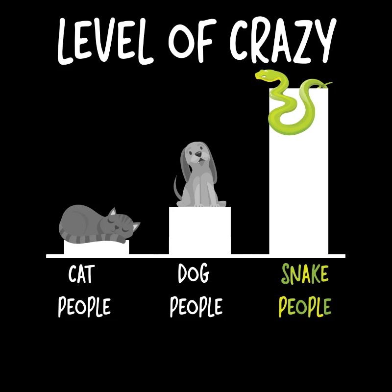 Serpent Serpent Niveau De Chat Fou