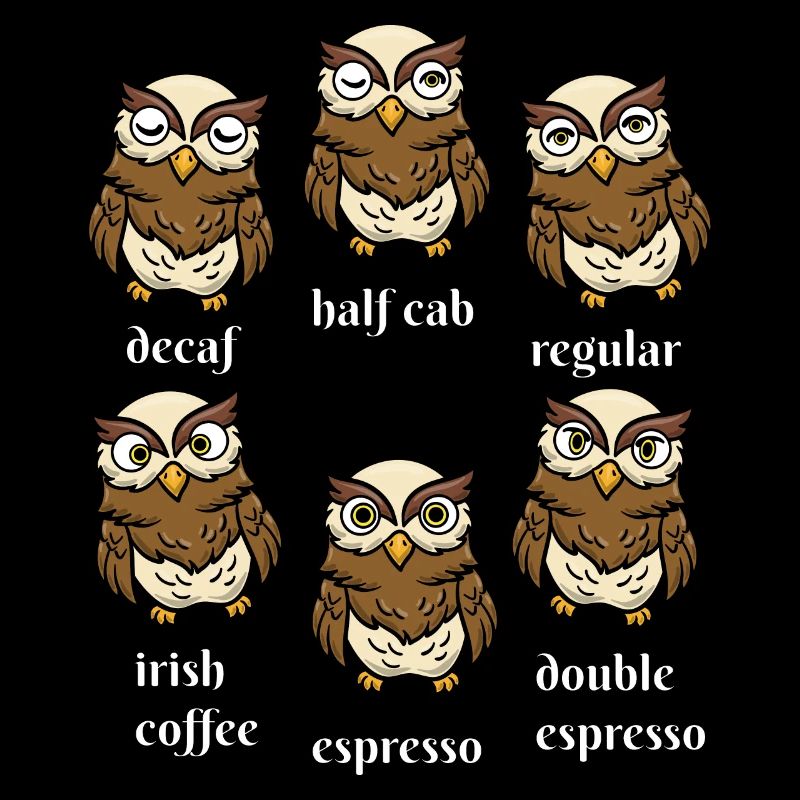 Vogelbeobachtung Koffeintrinker