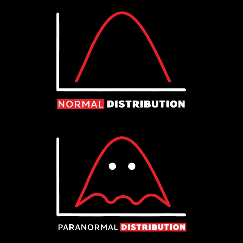 Datenanalyse Data Engineering Business Intellige