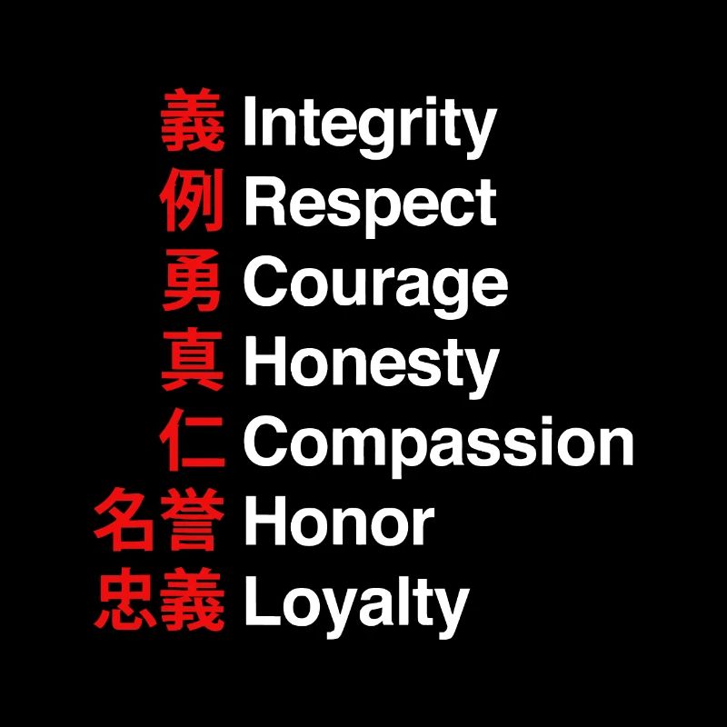 Bushido Code - Le code de la voie des samouraïs