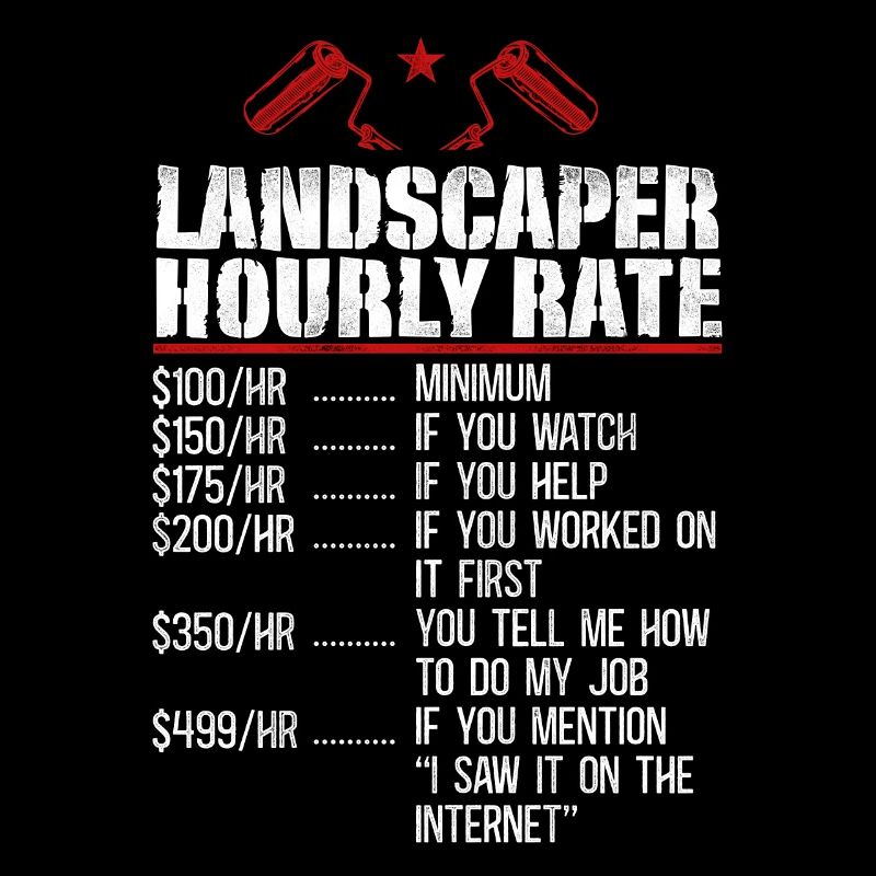 House Painter Decorator Hourly