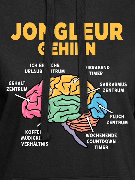 Jongleur