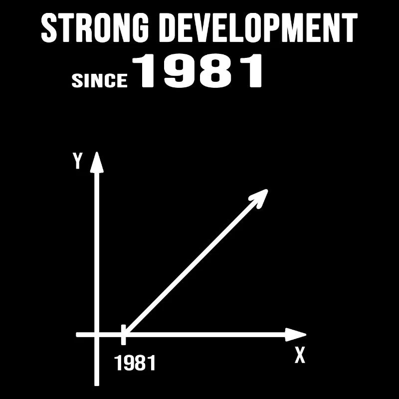 1981 geburtstag jubiläum strong development