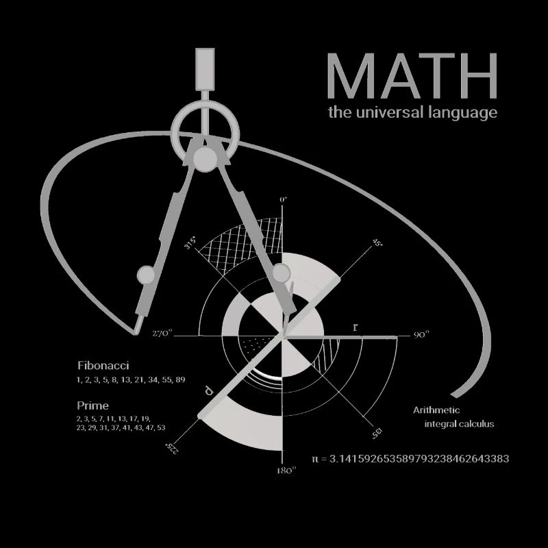 Math universal language pi
