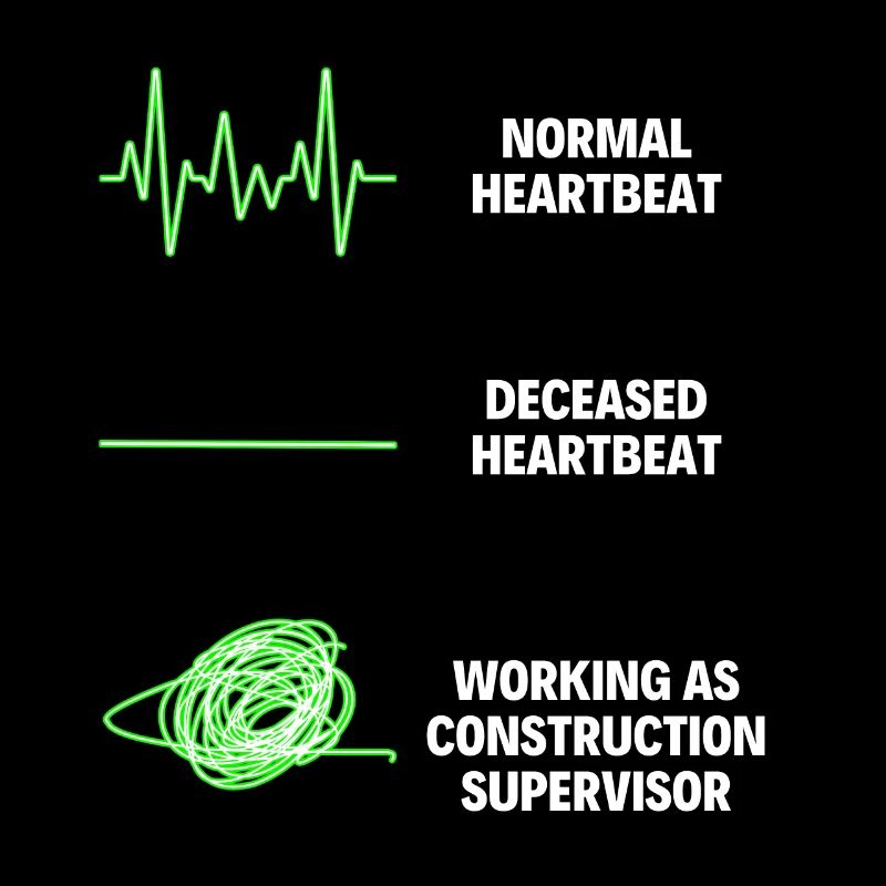 Construction Supervisor Workers