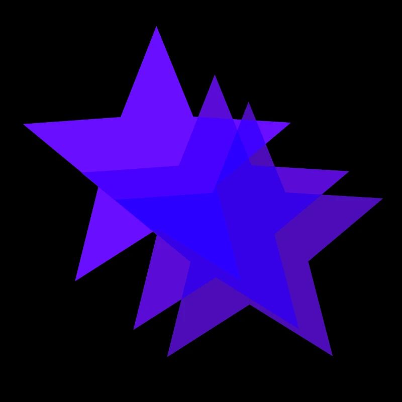 Idée cadeau violet étoiles violettes