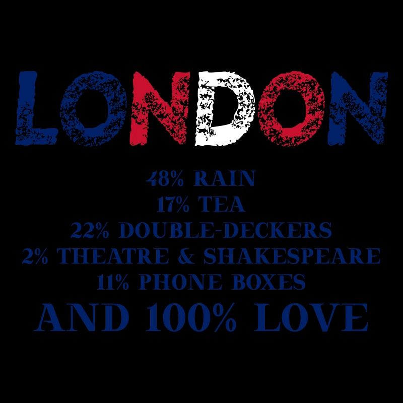 Londres Idée cadeau Angleterre Royaume-Uni Drôle
