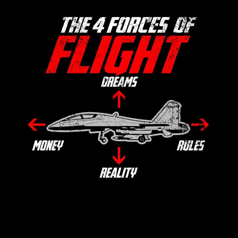 How does a flying gift fly?