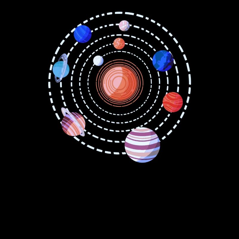 Solar system planets
