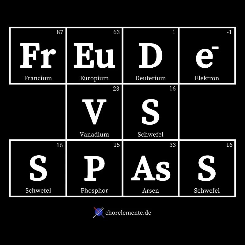 Freude vs. Spass (dunkle Stoffe)