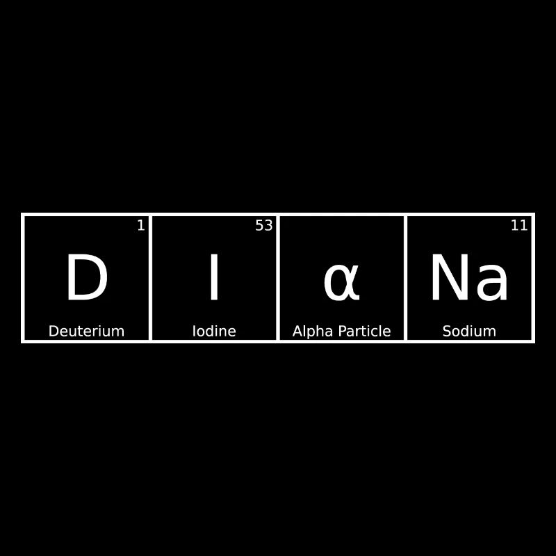 Diana Nom Prénom Chimie Éléments du tableau périodique