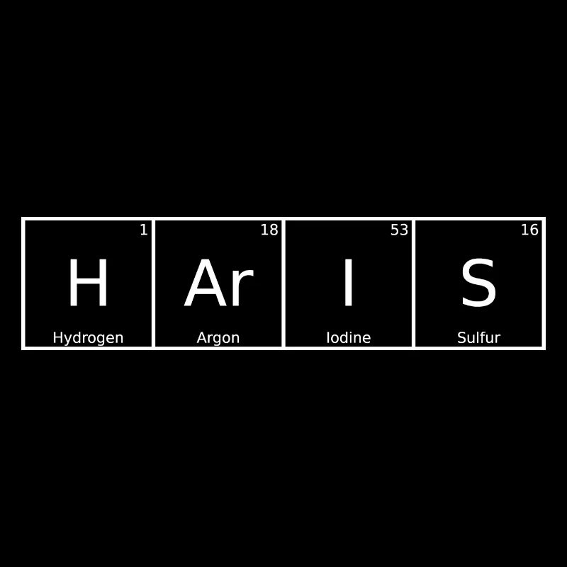 Haris Nom Prénom Chimie Éléments du tableau périodique