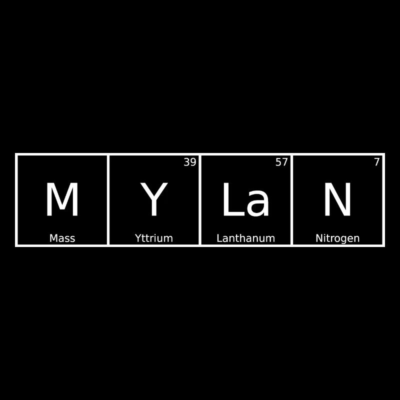 Mylan Nom Prénom Chimie Éléments du tableau périodique