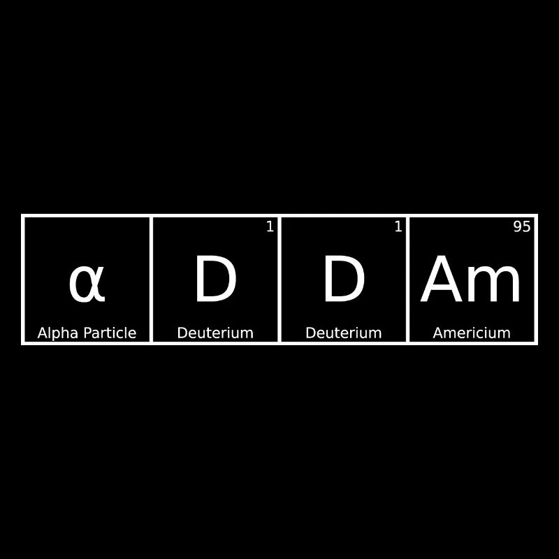 Addam Name First Name Chemistry Periodic Table Elements