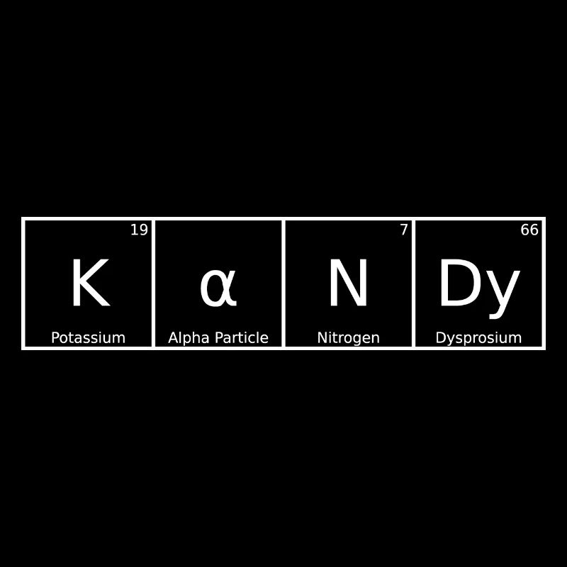 Kandy Nom Prénom Chimie Éléments du tableau périodique