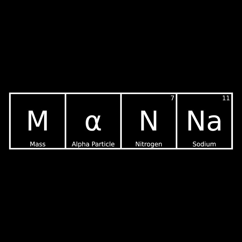 Nom de la manne Prénom Chimie Éléments du tableau périodique