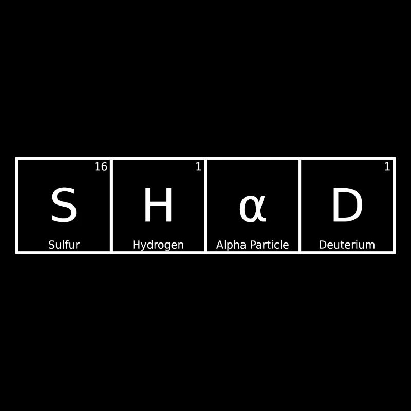 Shad Name Prénom Chimie Éléments du tableau périodique