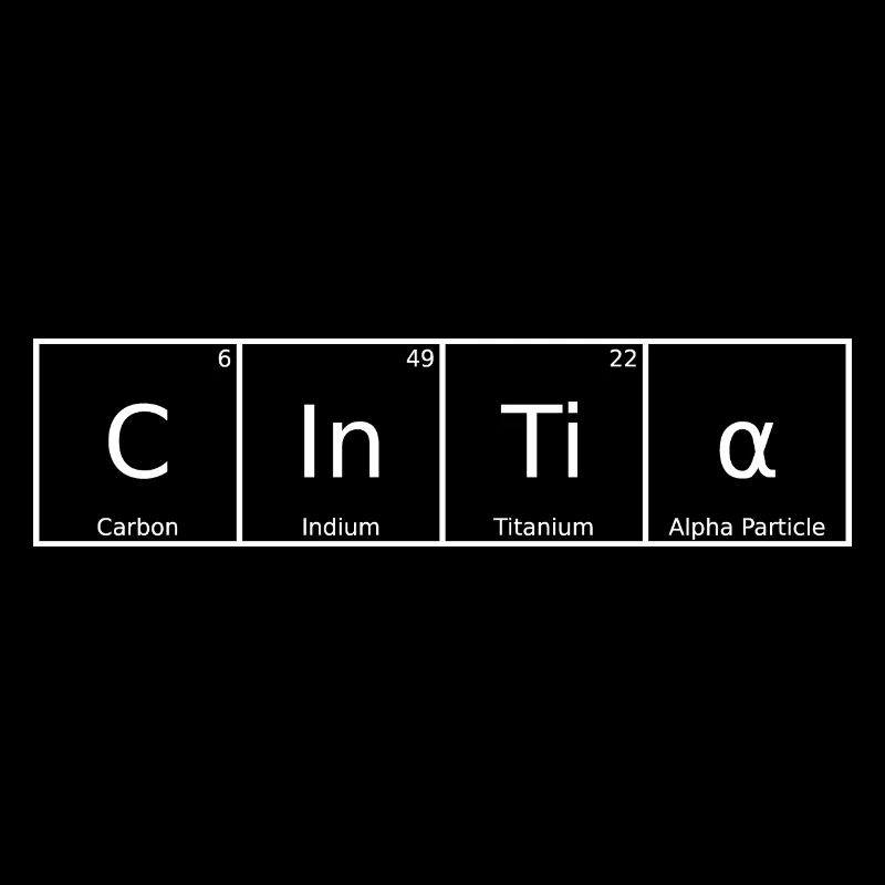 Cintia Nom Prénom Chimie Éléments du tableau périodique