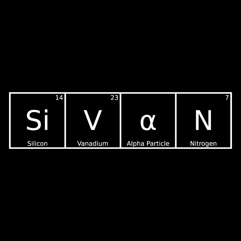 Sivan Nom Prénom Chimie Tableau périodique Eléments