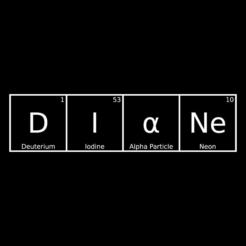 Diane Nom Prénom Chimie Tableau périodique Éléments