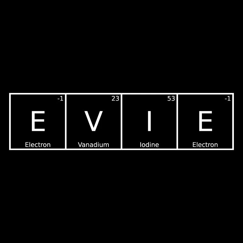 Evie Name Vorname Chemie Periodensystem Elemente