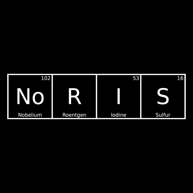 Noris Nom Prénom Chimie Tableau périodique Éléments