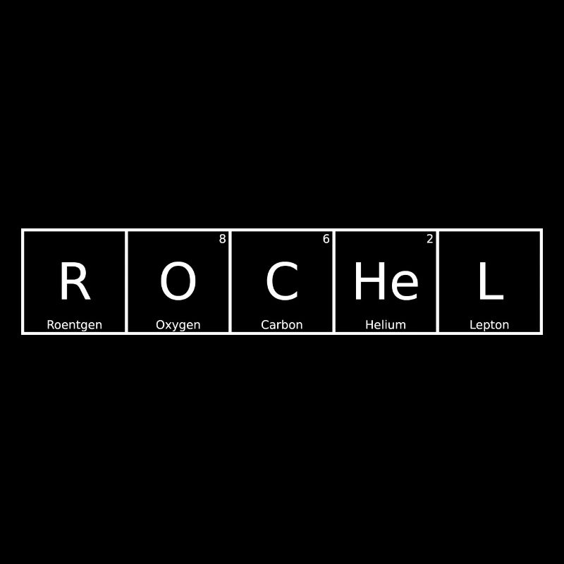 Rochel Name First Name Chemistry Periodic Table Elements